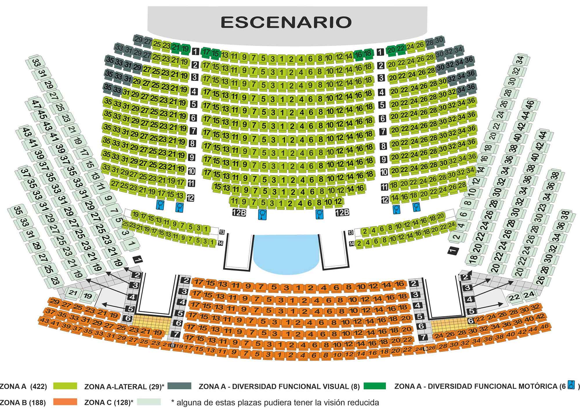 Plano De Asientos Del Cine Plano De Asientos Del Cine